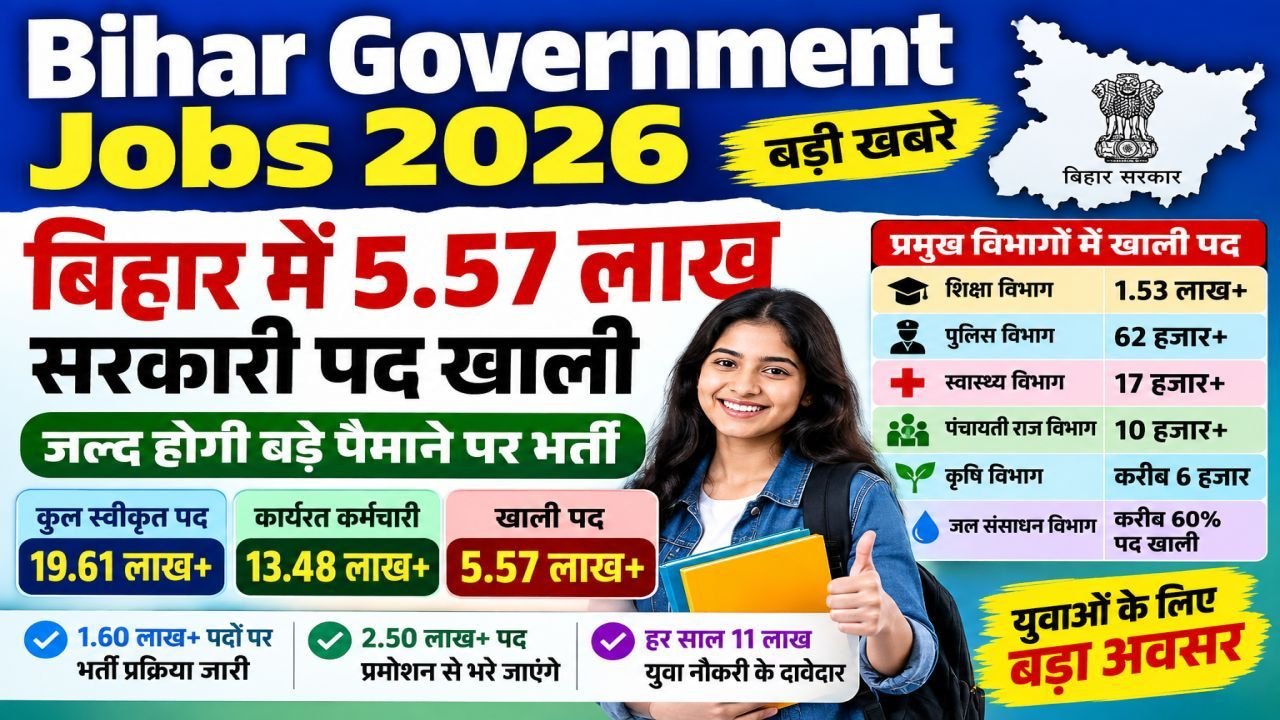 Bihar Government Jobs 2026