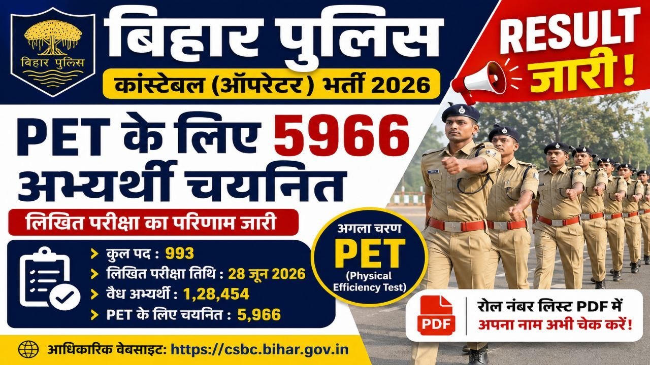 Bihar Police Constable Operator Result 2026