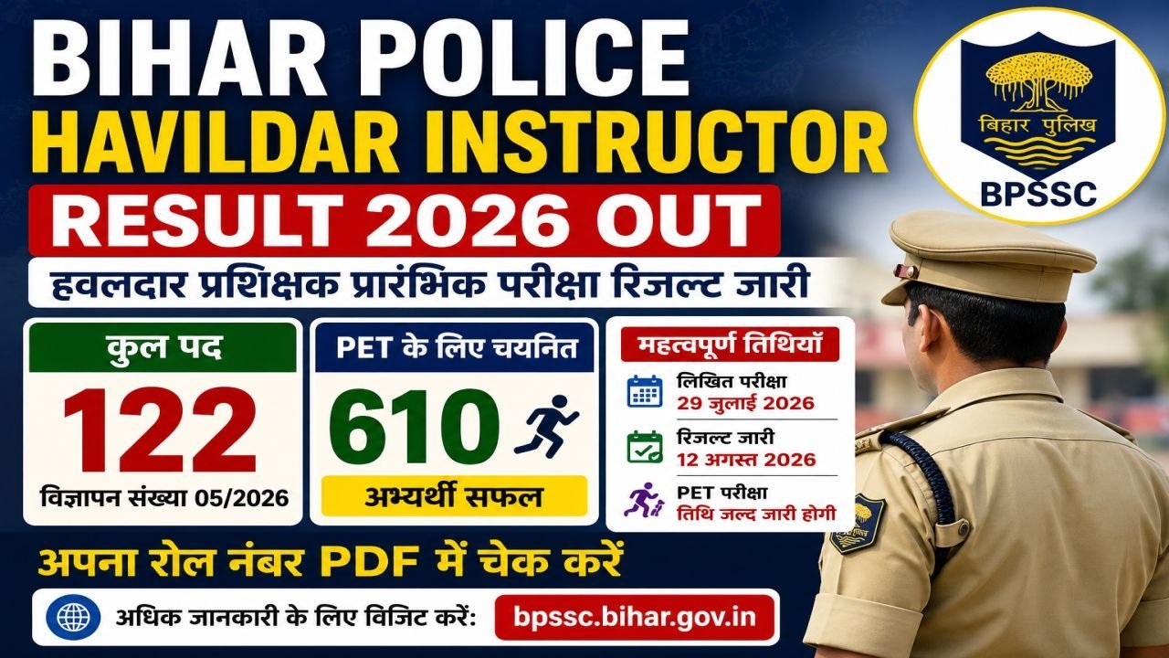 Bihar Police Havildar Instructor Result 2026 Out