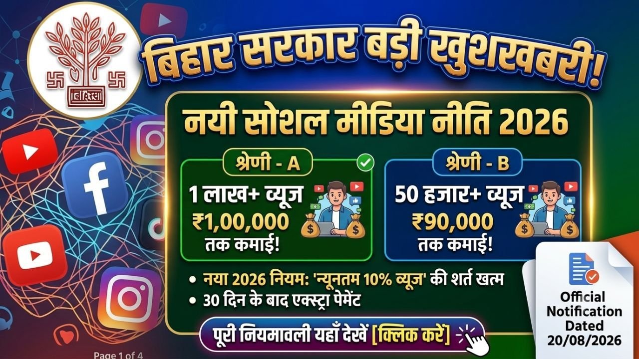 Bihar Social Media Rules Amendment 2026