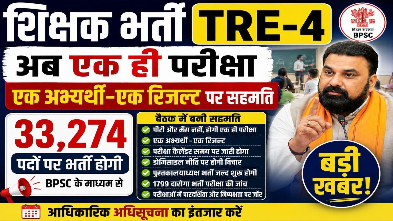 Bihar Teacher Recruitment TRE-4 to Have Single Exam, One Candidate-One Result Agreed