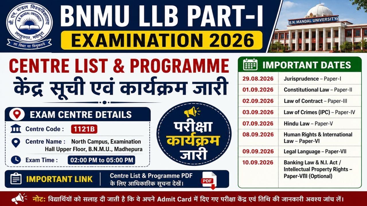 BNMU LLB Part-I Examination 2026 Centre List & Programme