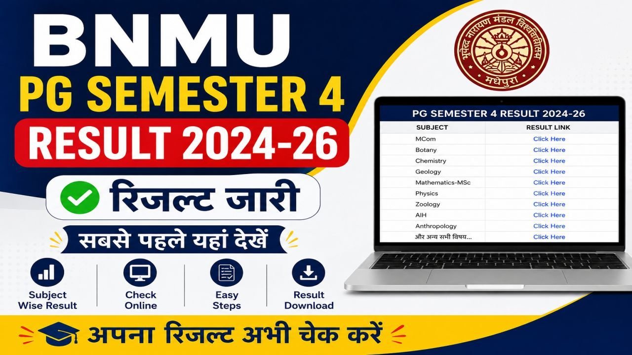 BNMU PG Semester 4 Result 2024-26 Out
