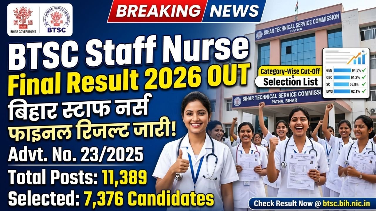 BTSC Staff Nurse Final Result 2026 OUT