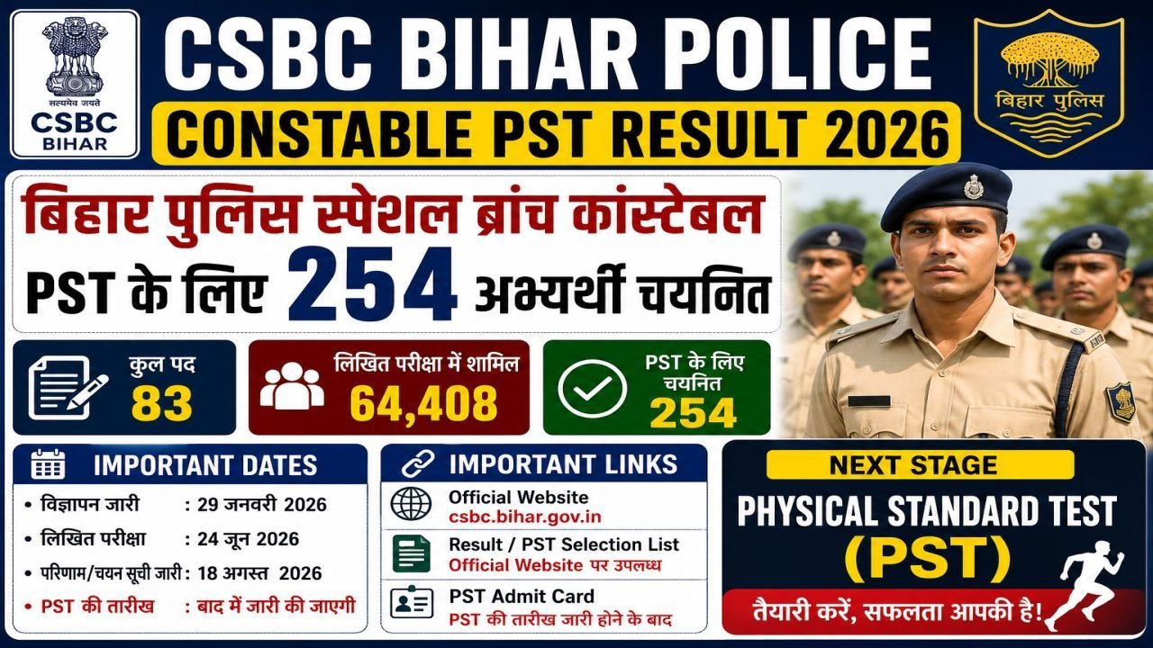 CSBC Bihar Police Constable PST Result 2026