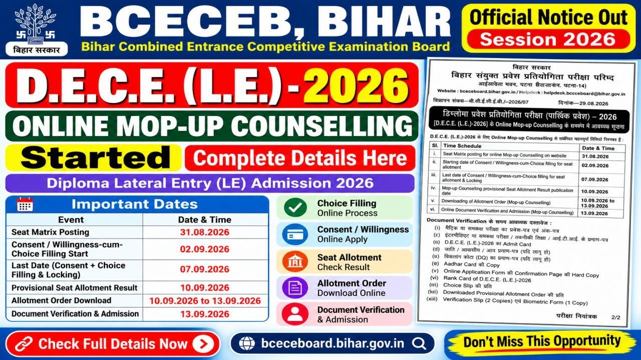 DCECE (LE) 2026 Online Mop-up Counselling