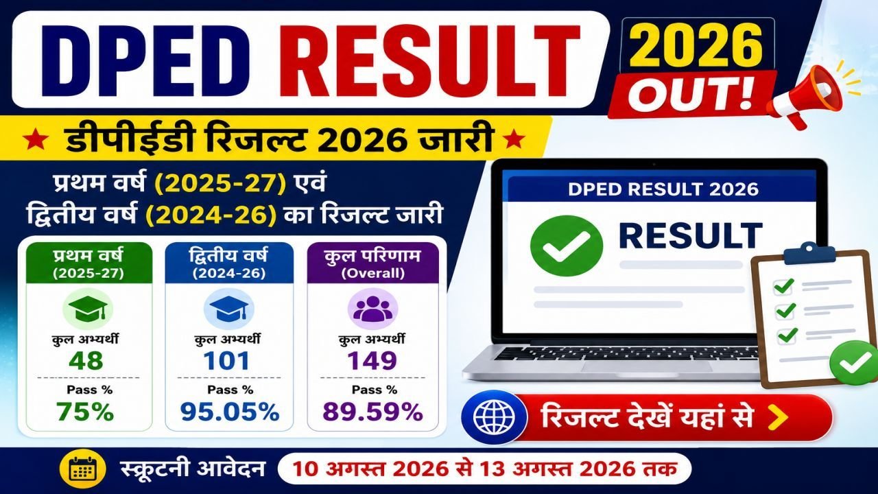 DPED Result 2026 Released
