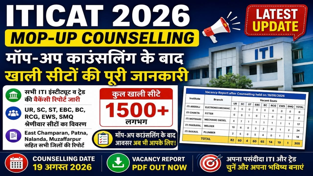 ITICAT 2026 Mop-Up Counselling Vacancy Report