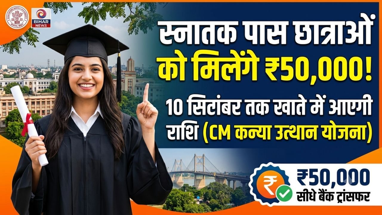 Mukhyamantri Kanya Utthan Yojana 50,000