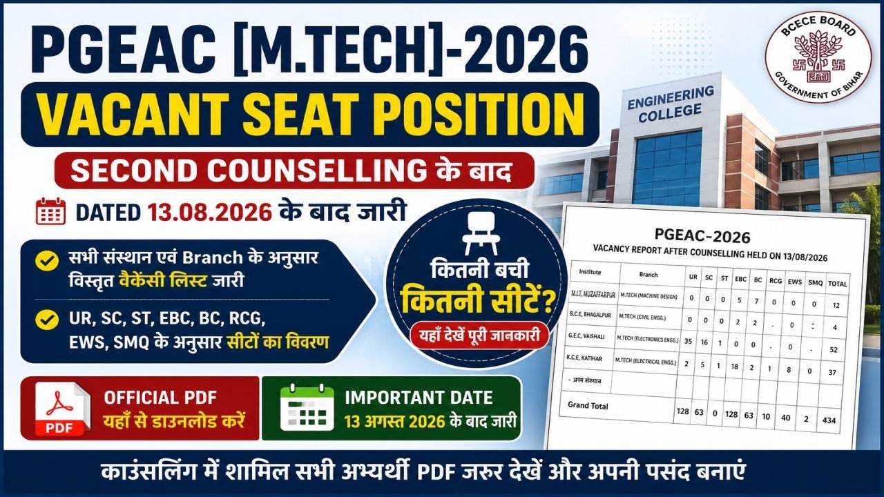PGEAC M.Tech 2026 Vacant Seat Position