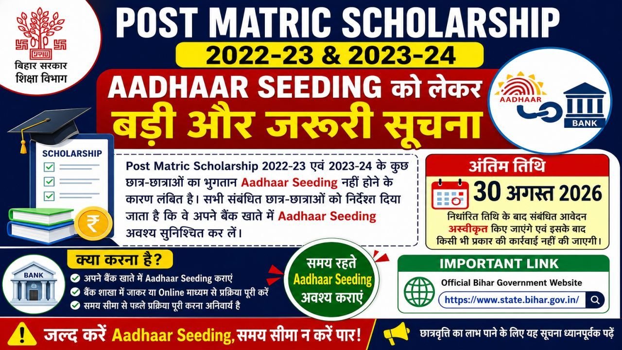 Post Matric Scholarship 2022-23 & 2023-24