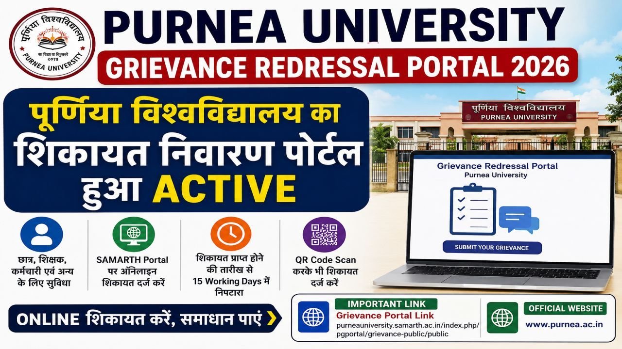 Purnea University Grievance Redressal Portal 2026