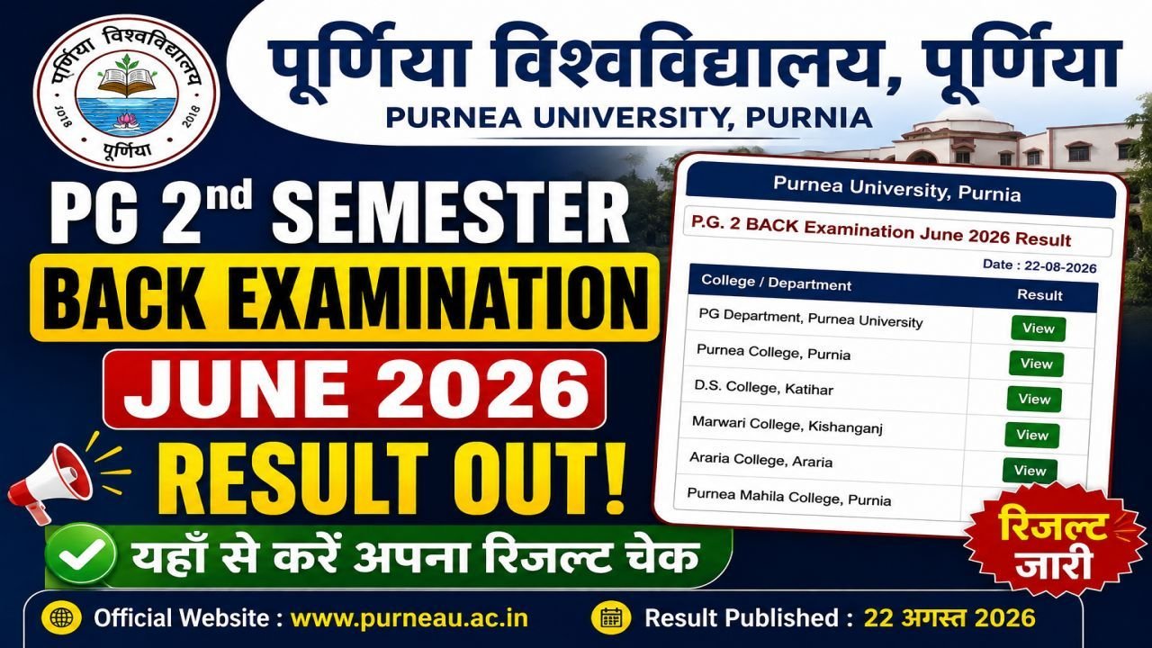 Purnea University PG 2nd Semester BACK Examination June 2026 Result