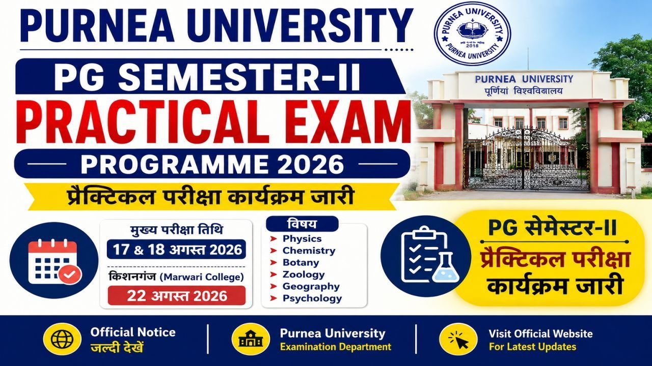 Purnea University PG Semester-II Practical Exam Programme 2026
