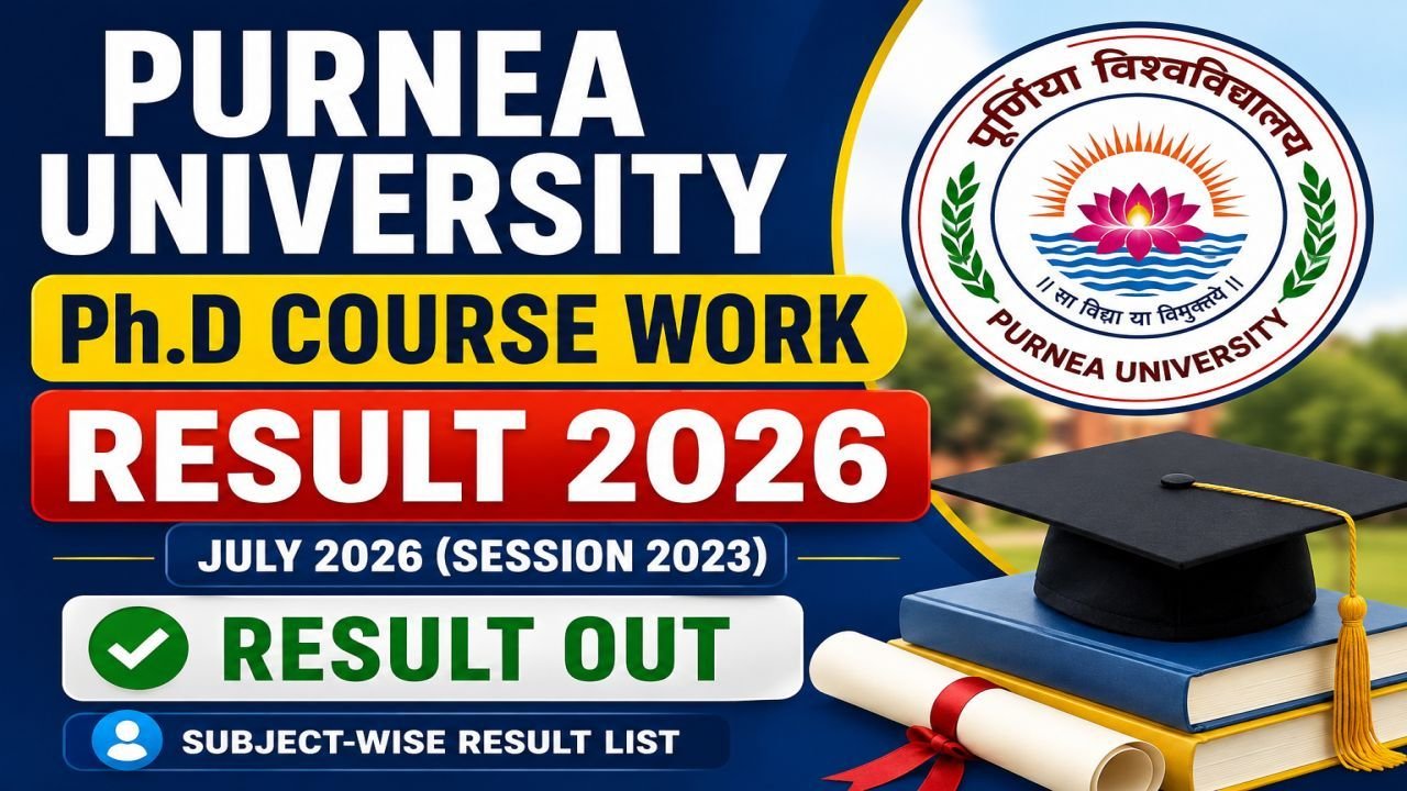 Purnea University Ph.D Course Work Result 2026