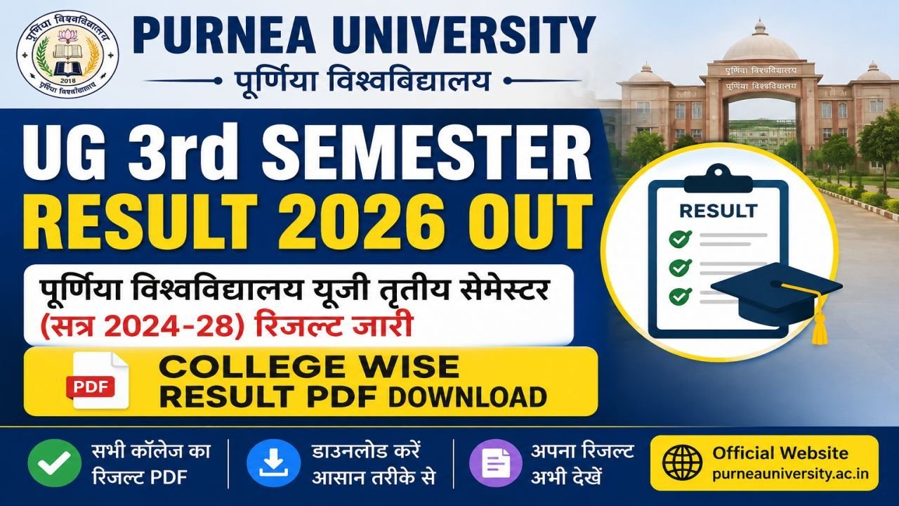 Purnea University UG 3rd Semester Result 2026 Out