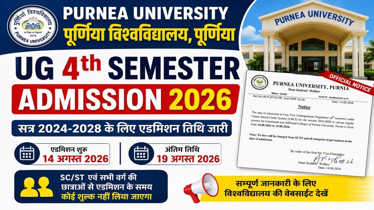 Purnea University UG 4th Semester Admission 2026