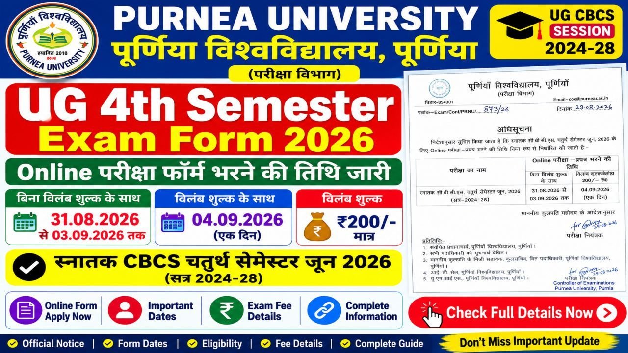 Purnea University UG 4th Semester Exam Form 2026