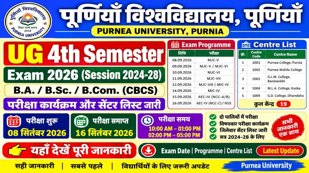 Purnea University UG 4th Semester Exam Programme 2026