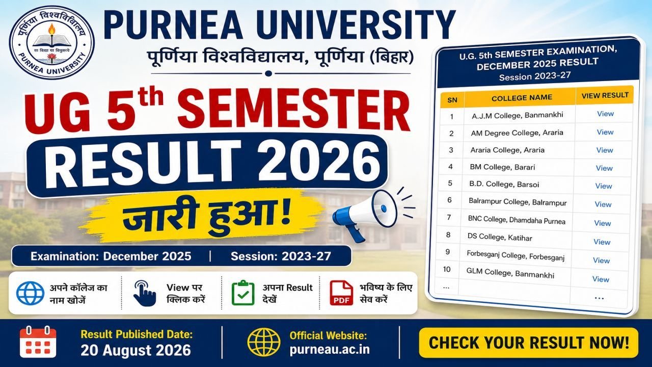 Purnea University UG 5th Semester Result 2026 Out