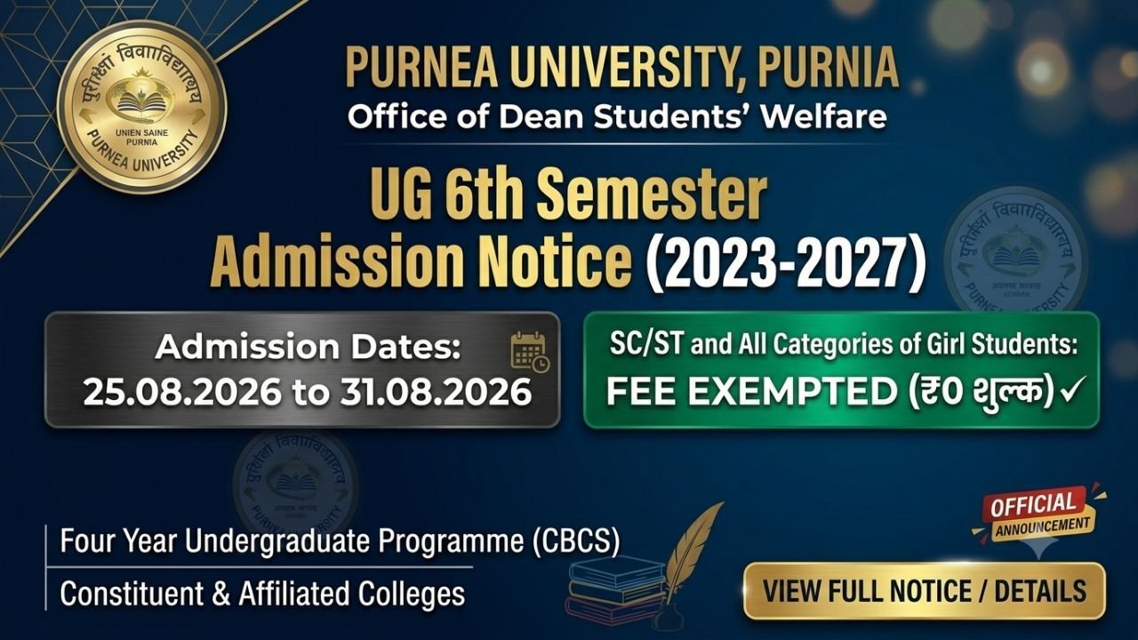 Purnea University UG 6th Semester Admission 2026