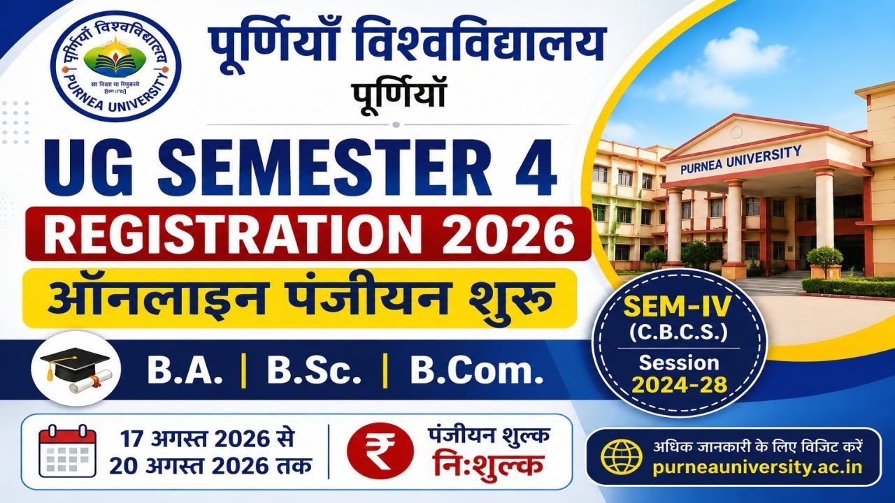 Purnea University UG Semester 4 Registration 2026