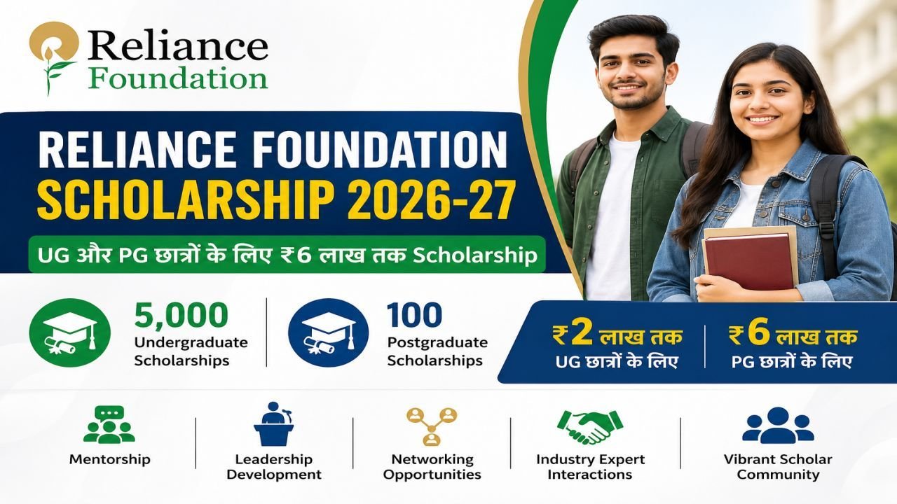 Reliance Foundation Scholarship 2026-27