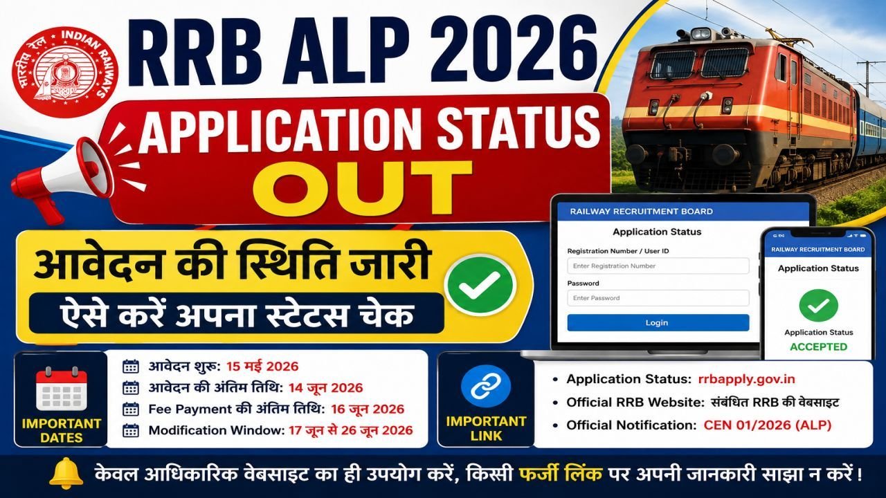 RRB ALP 2026 Application Status Out