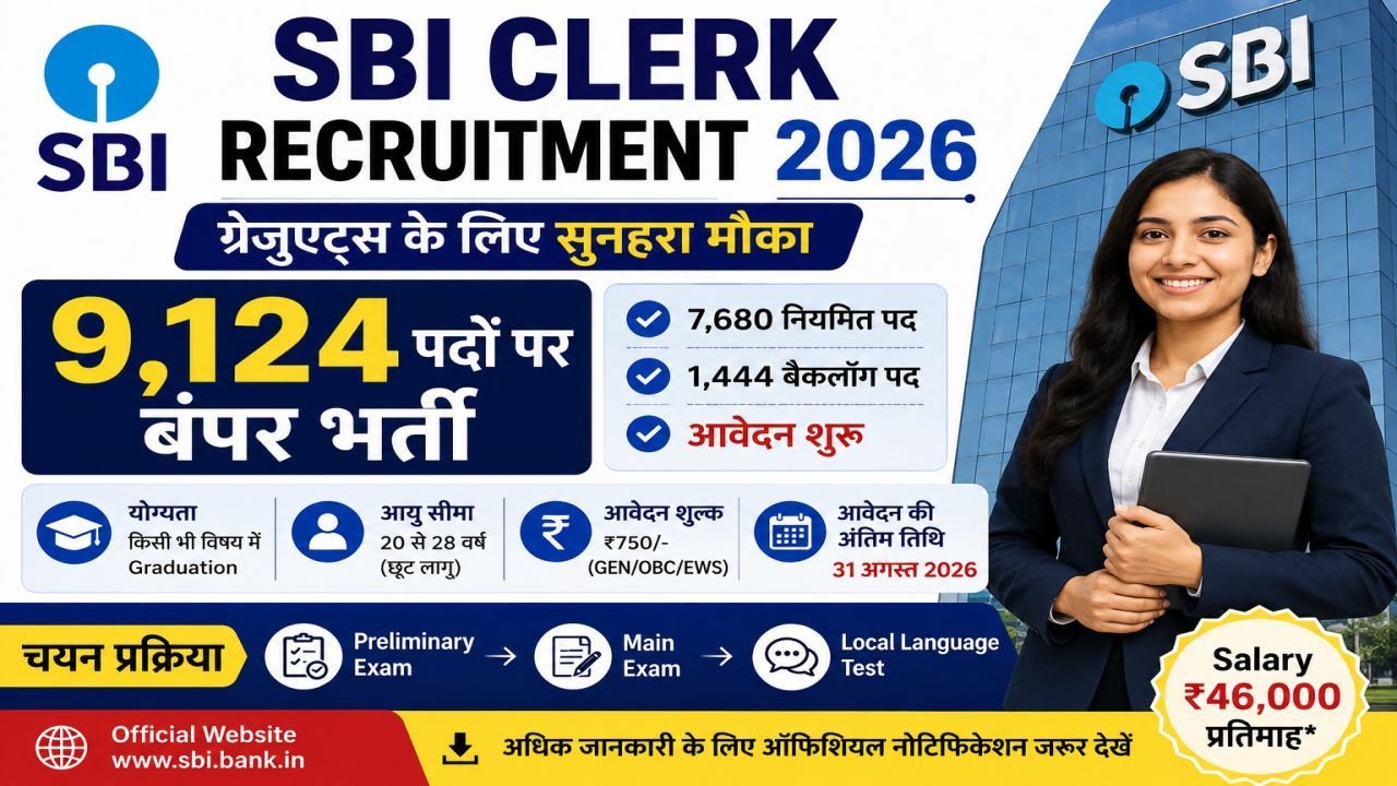 SBI Clerk Recruitment 2026