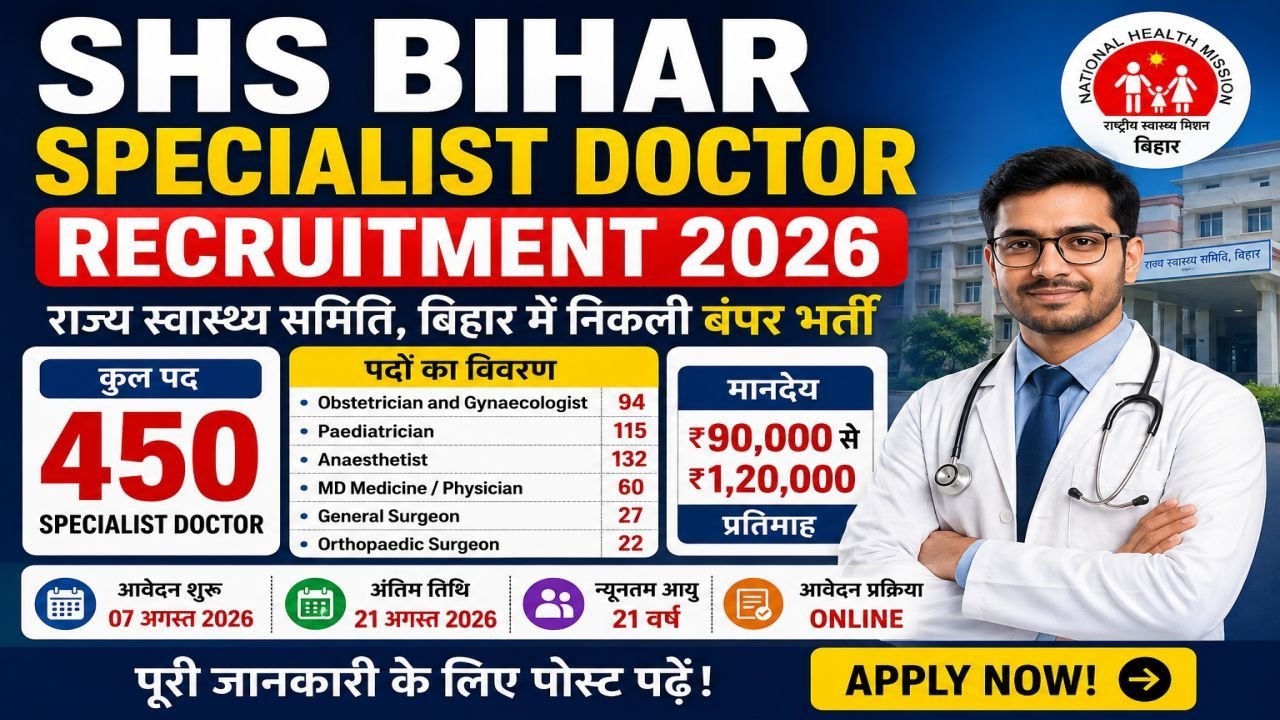SHS Bihar Specialist Doctor Recruitment 2026