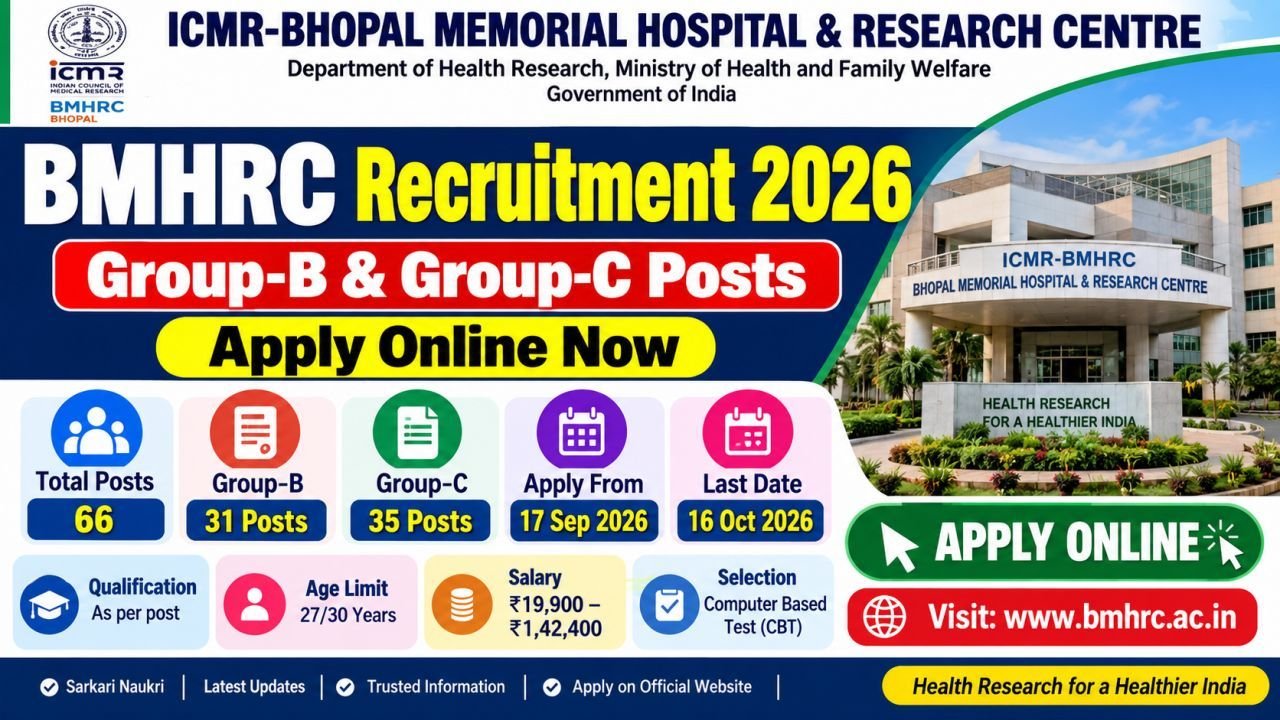 BMHRC Recruitment 2026