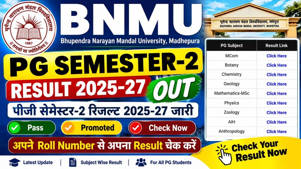 BNMU PG Semester 2 Result 2025-27 Out