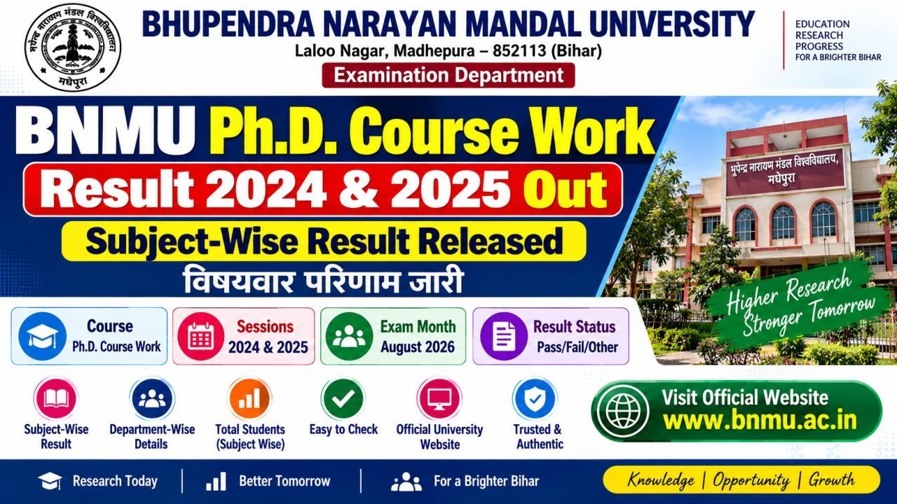 BNMU Ph.D. Course Work Result 2024 & 2025 Released