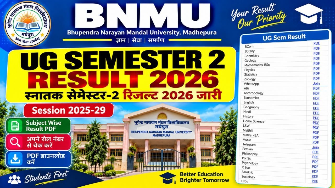 BNMU UG Semester 2 Result 2026 Out