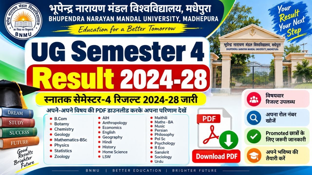 BNMU UG Semester 4 Result 2024-28 Released