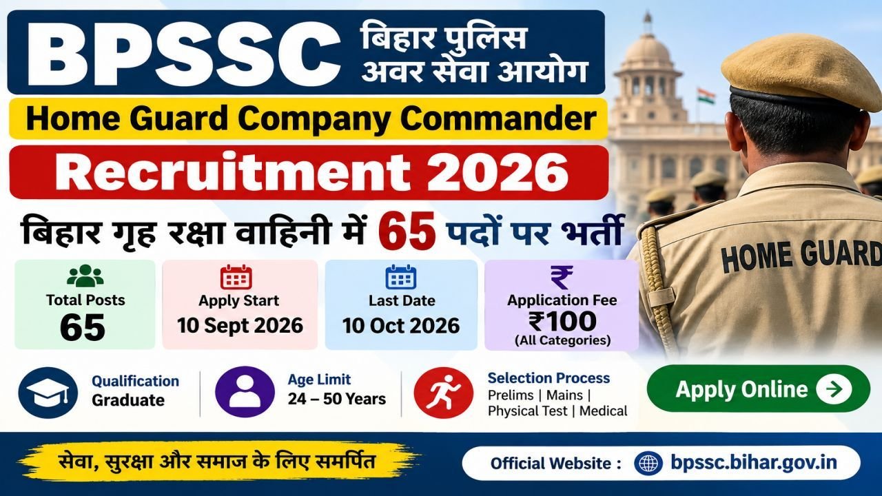 BPSSC Home Guard Company Commander Recruitment 2026