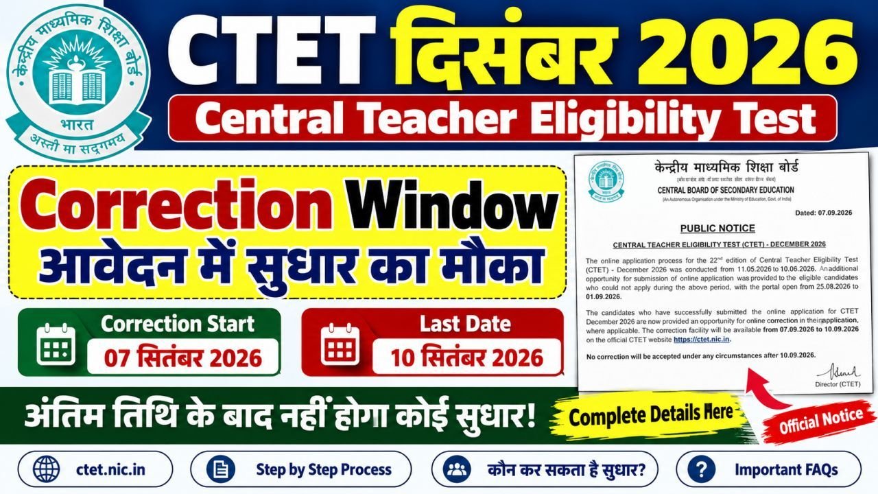 CTET December 2026 Correction Window