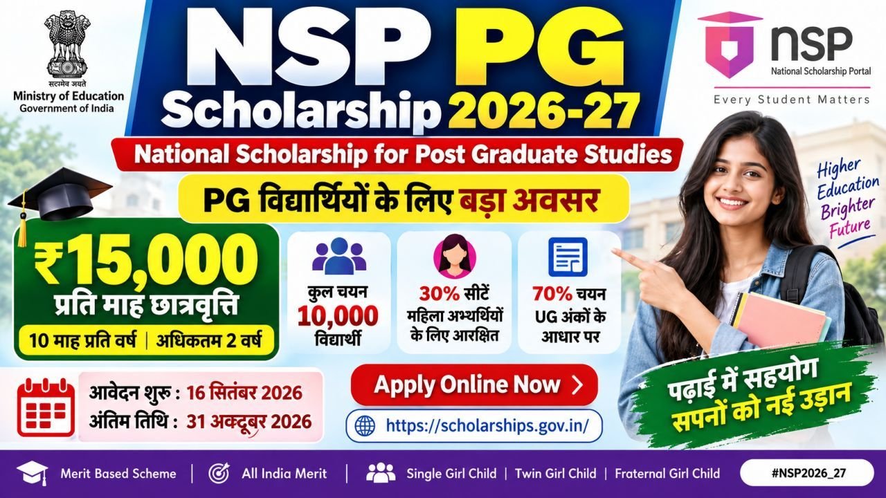 NSP PG Scholarship 2026-27