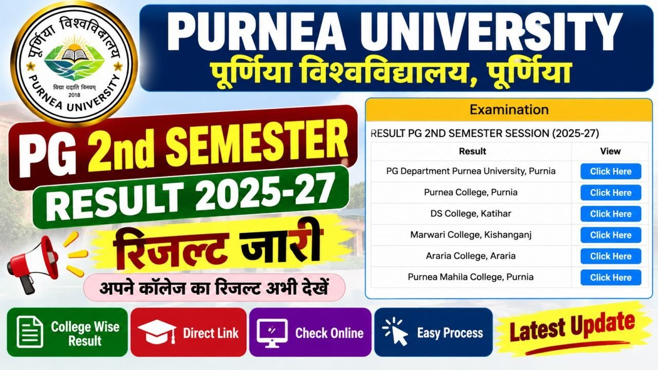PG 2nd Semester Result 2025-27