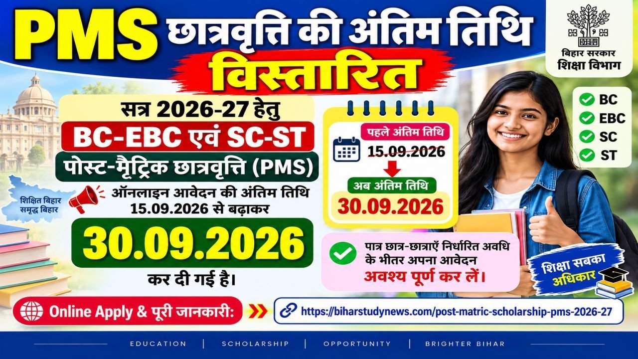 Post Matric Scholarship (PMS) 2026-27