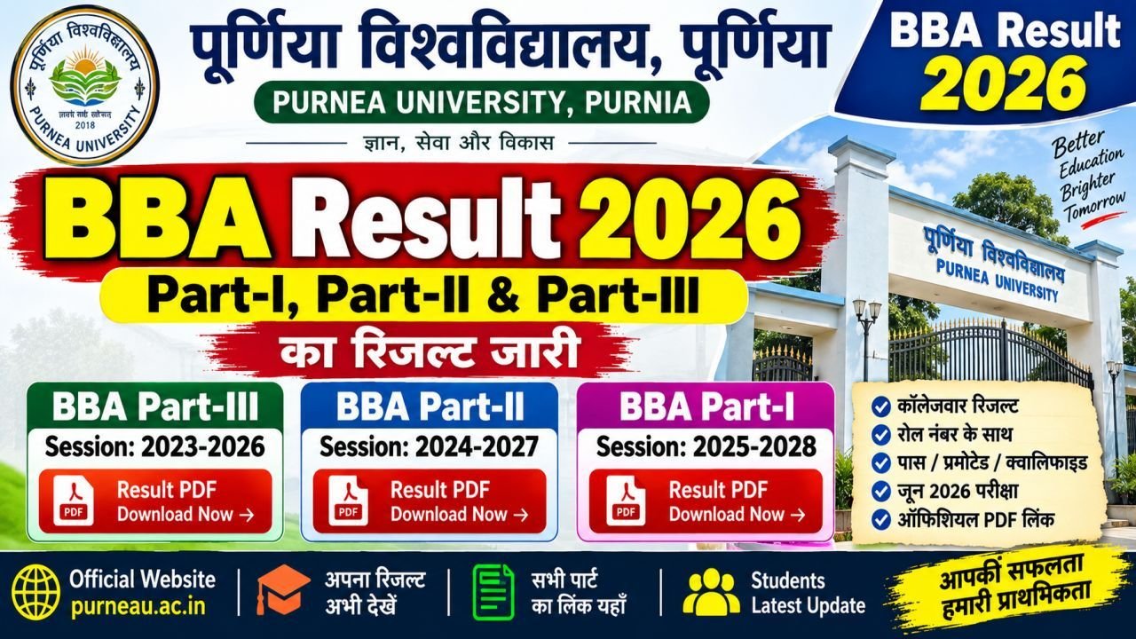 Purnea University BBA,Part-I,II,III Result 2026