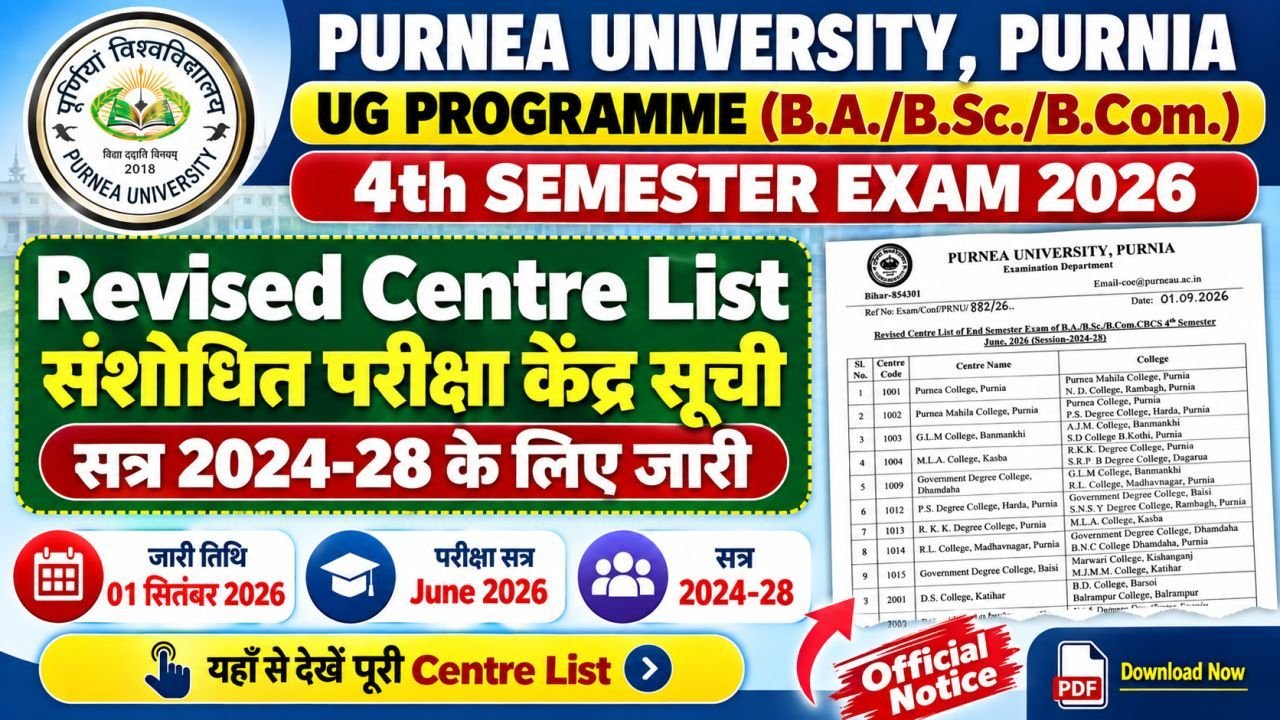 Purnea University Revised Centre List of UG Programme 4th Semester