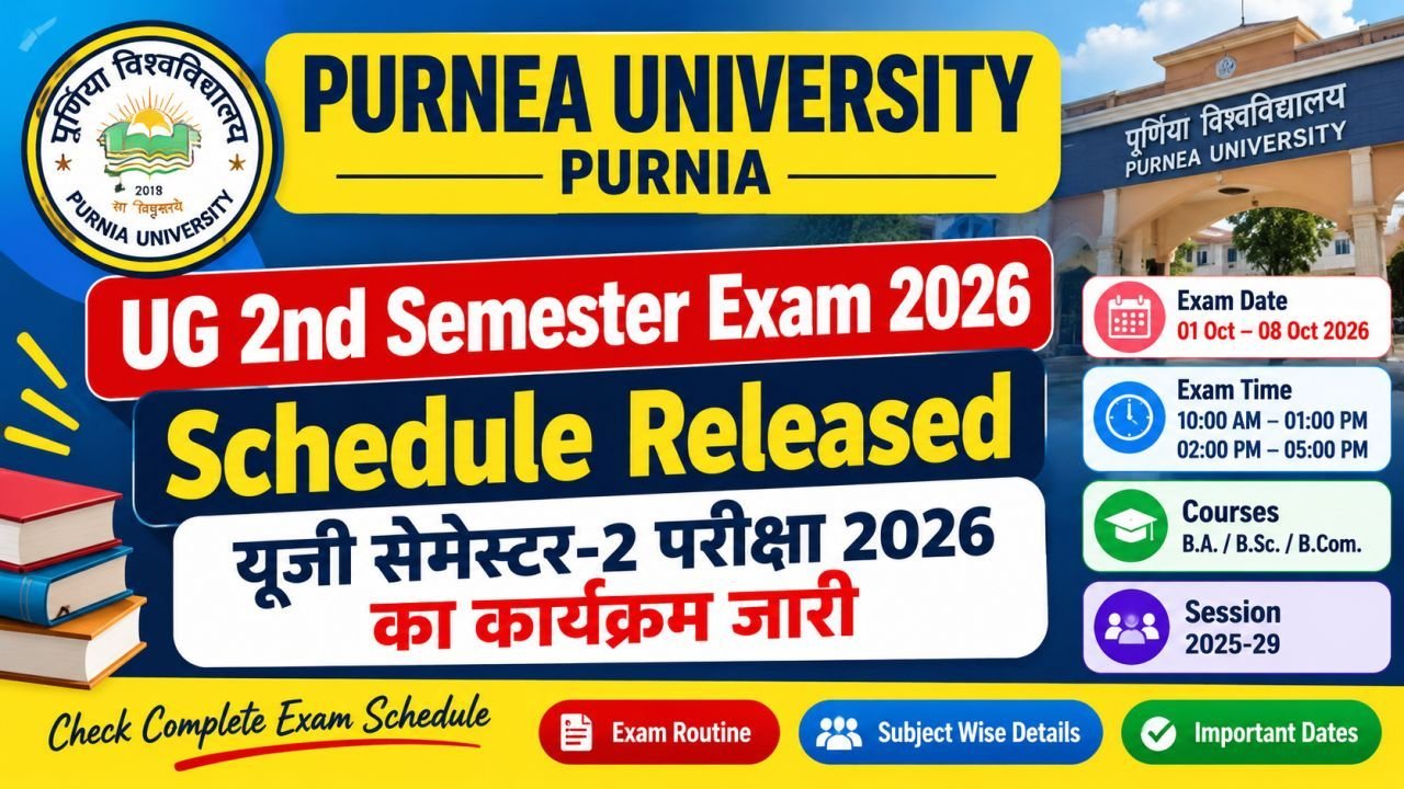 Purnea University UG 2nd Semester Exam 2026 Schedule Released