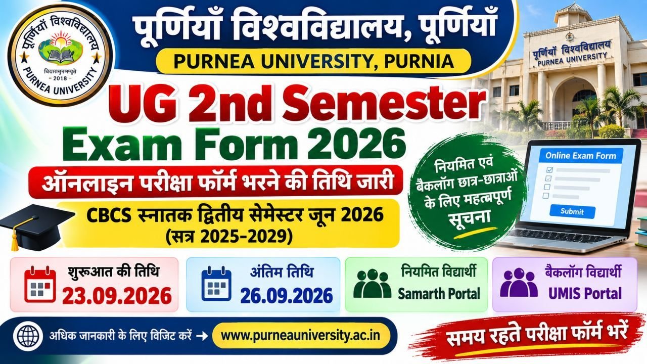 Purnea University UG 2nd Semester Exam Form 2026