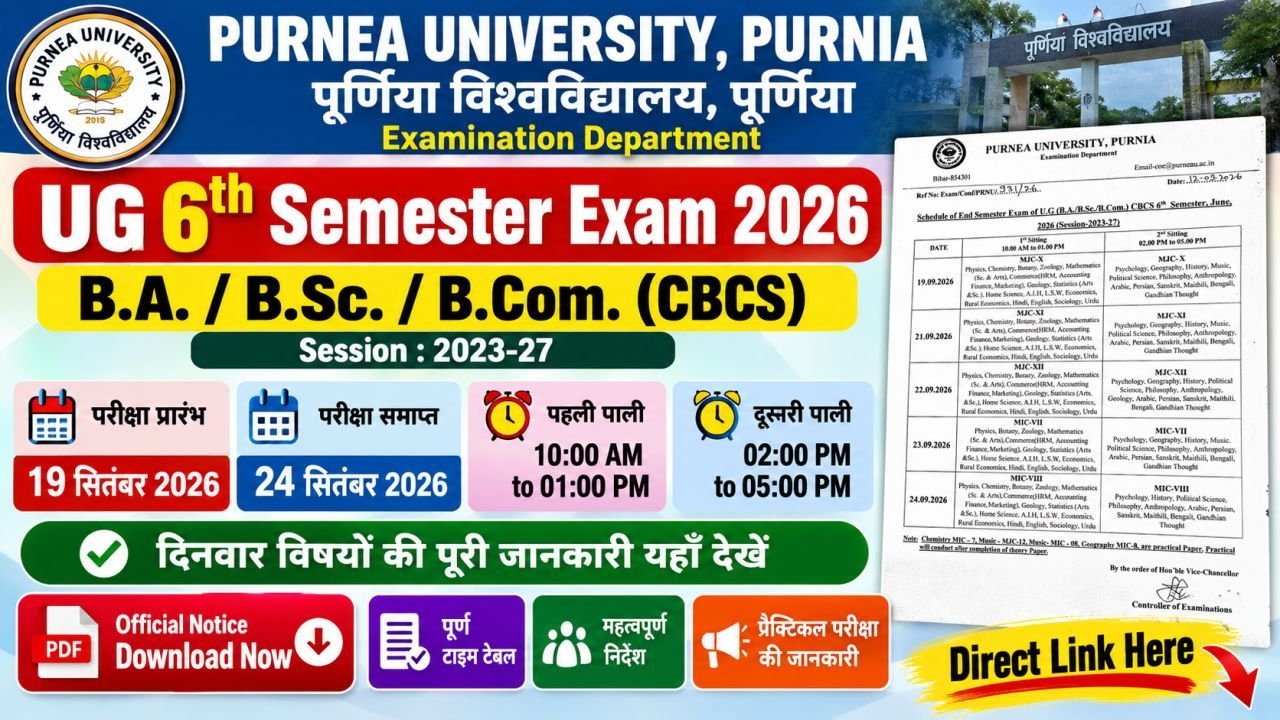 Purnea University UG 6th Semester Exam 2026