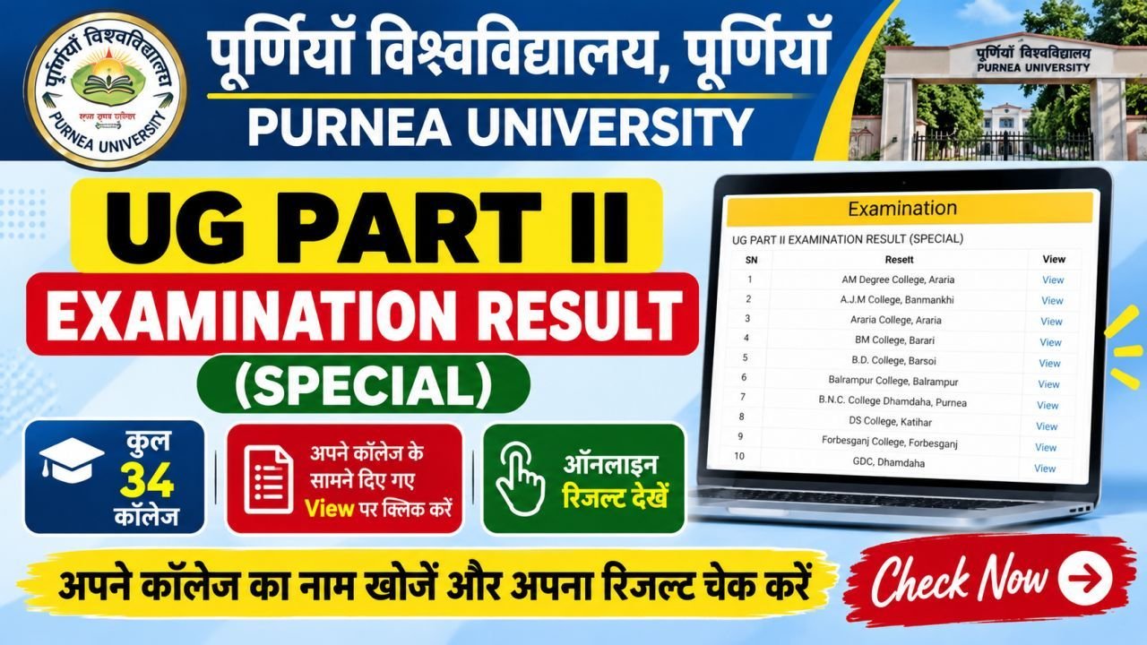 Purnea University UG Part II Examination Result (Special) 2026