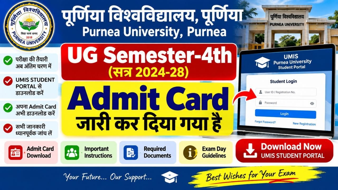 Purnea University UG Semester 4 Admit Card 2026 Out