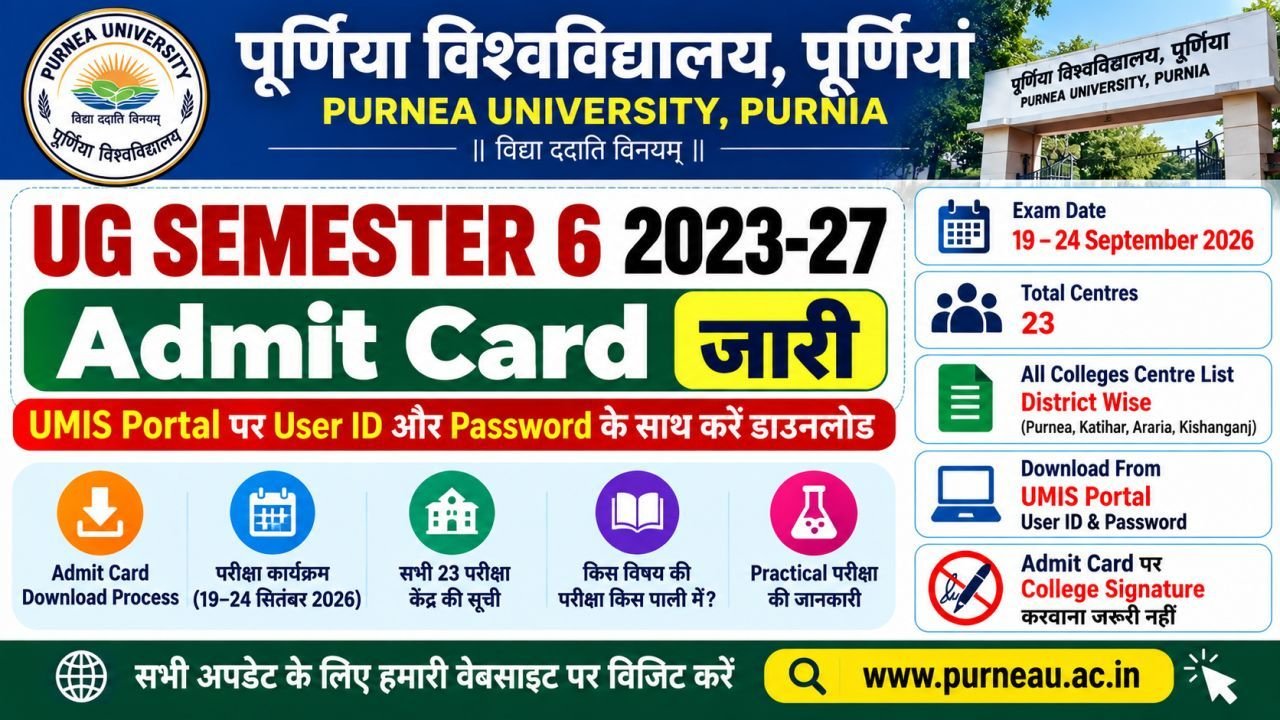 Purnea University UG Semester 6 Admit Card 2023-27 Released