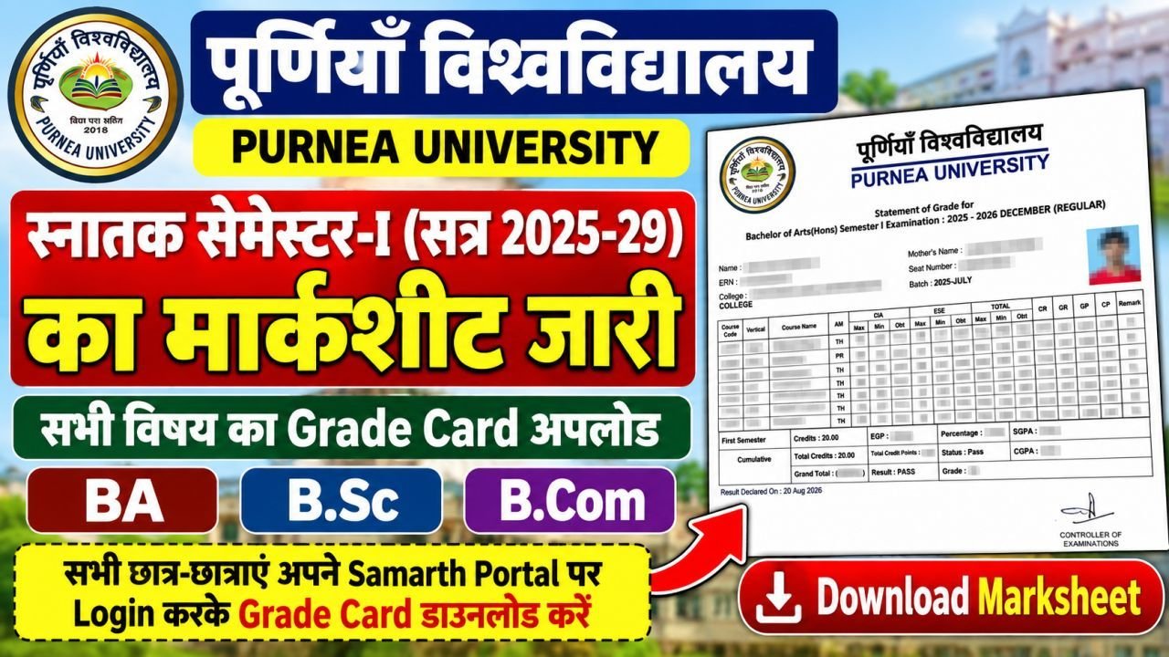 Purnea University UG Semester-I Grade Card 2025-29 Released