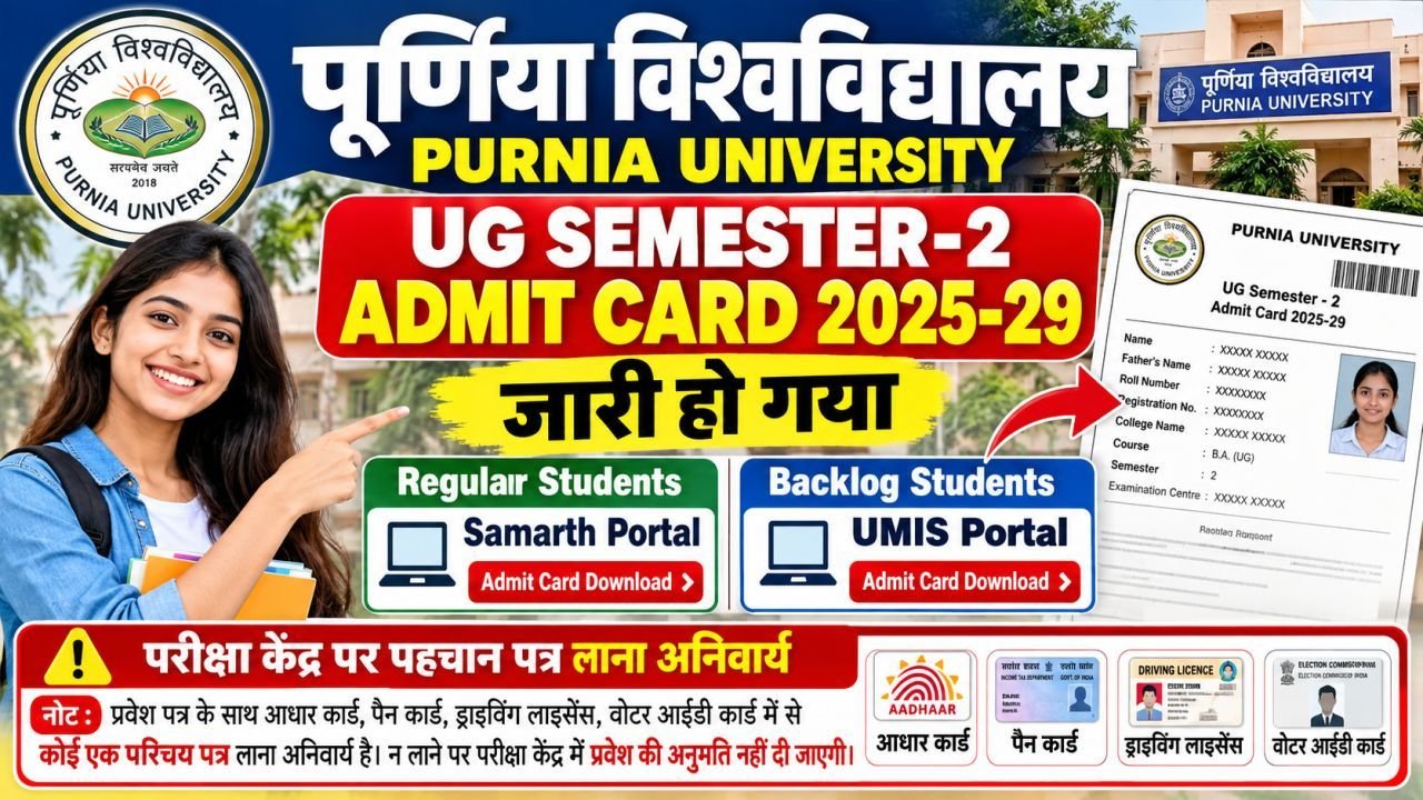 Purnia University UG Semester-2 Admit Card 2025-29 Released